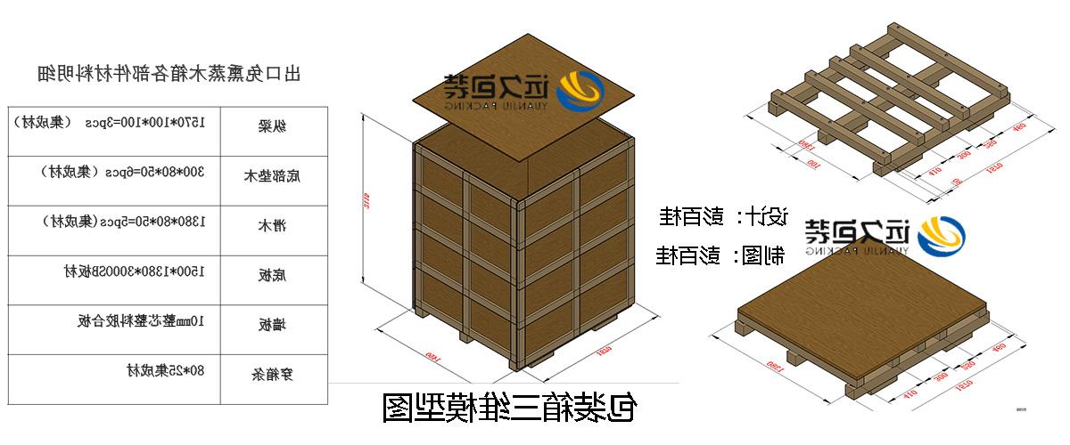 <a href='http://89im.xuanyuzg.com'>买球平台</a>的设计需要考虑流通环境和经济性